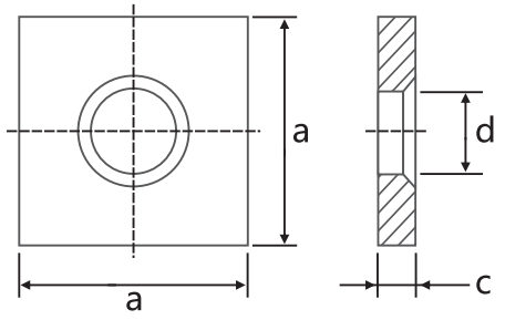 plate